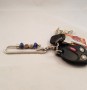 pw-keys